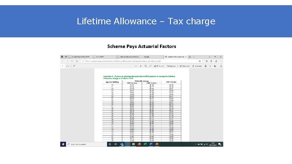 Lifetime Allowance – Tax charge Scheme Pays Actuarial Factors 