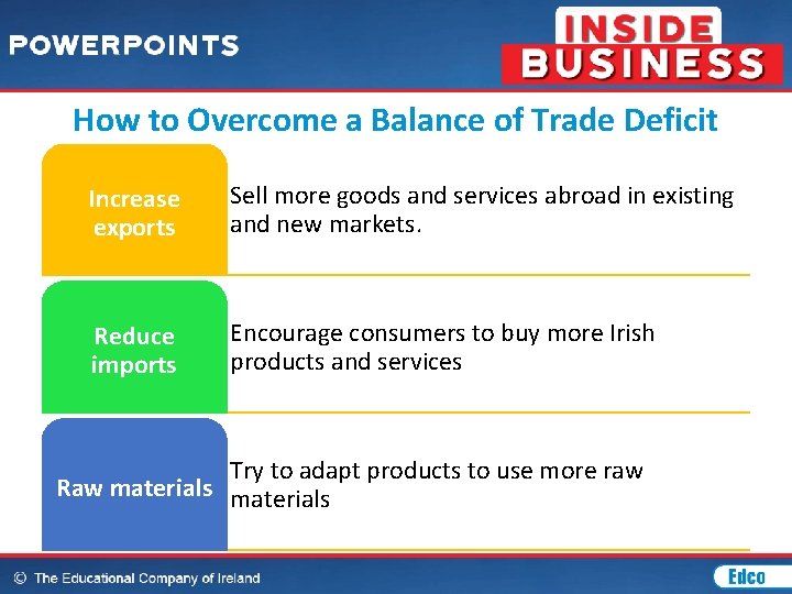 How to Overcome a Balance of Trade Deficit Increase exports Sell more goods and