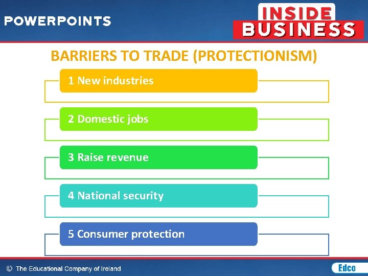 BARRIERS TO TRADE (PROTECTIONISM) 1 New industries 2 Domestic jobs 3 Raise revenue 4
