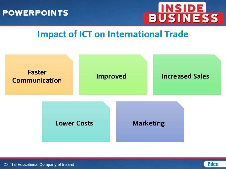 Impact of ICT on International Trade Faster Communication Lower Costs Improved Increased Sales Marketing