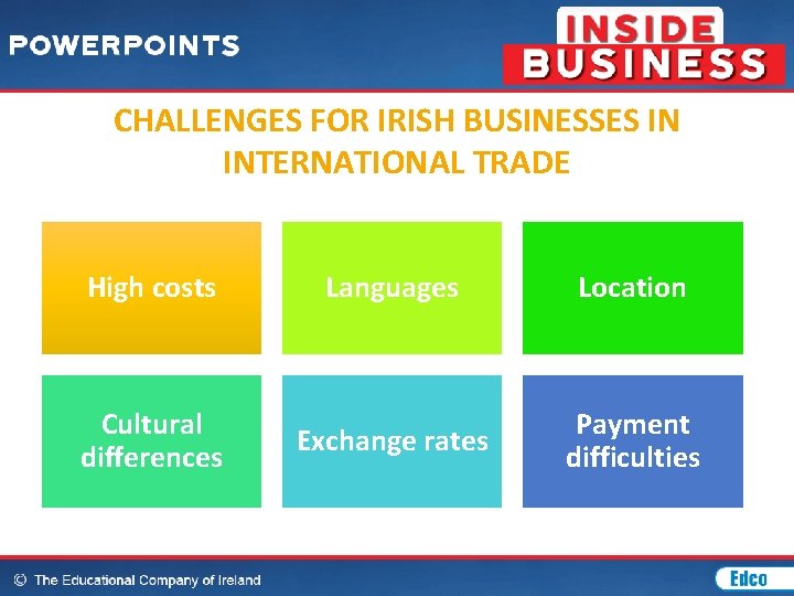 CHALLENGES FOR IRISH BUSINESSES IN INTERNATIONAL TRADE High costs Cultural differences Languages Location Exchange