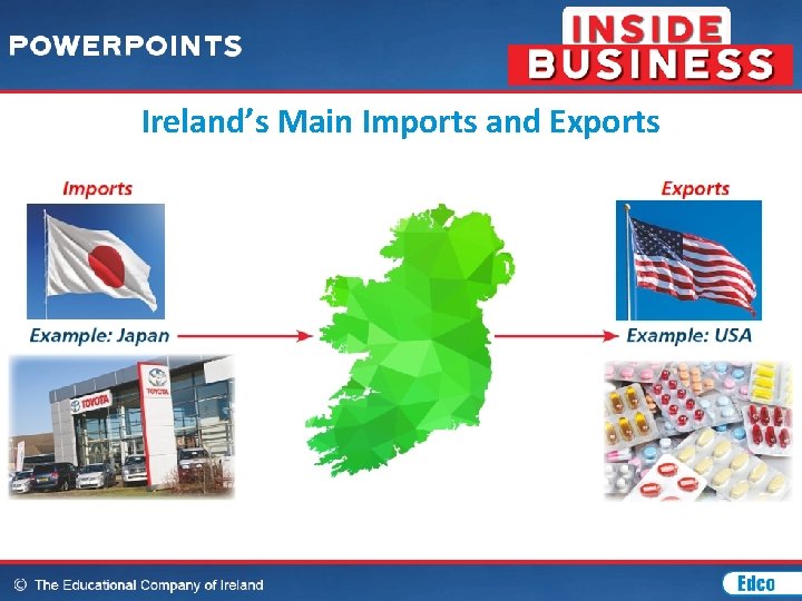 Ireland’s Main Imports and Exports 