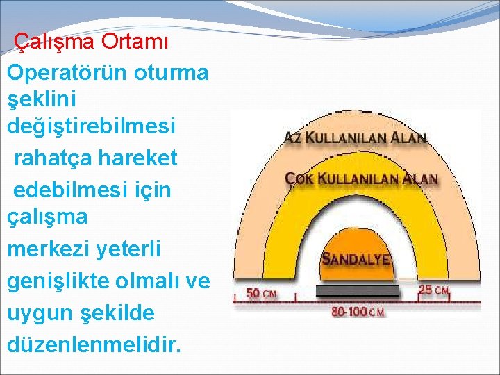 Çalışma Ortamı Operatörün oturma şeklini değiştirebilmesi rahatça hareket edebilmesi için çalışma merkezi yeterli genişlikte