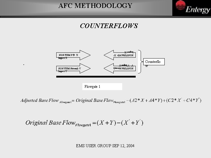 AFC METHODOLOGY COUNTERFLOWS NON FIRM PTP X’ Impact X’ NON FIRM PTP X Impact