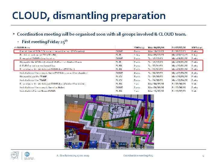 CLOUD, dismantling preparation • Coordination meeting will be organised soon with all groups involved