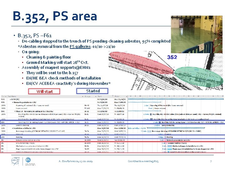 B. 352, PS area • B. 352, PS –F 61 • De-cabling stopped to