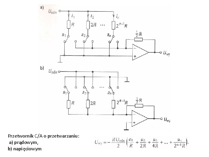 Przetwornik C/A o przetwarzaniu: a) prądowym, b) napięciowym 