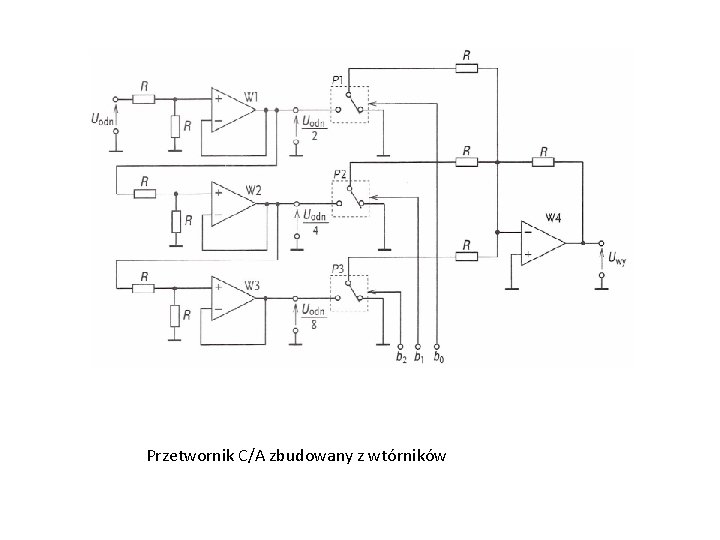 Przetwornik C/A zbudowany z wtórników 