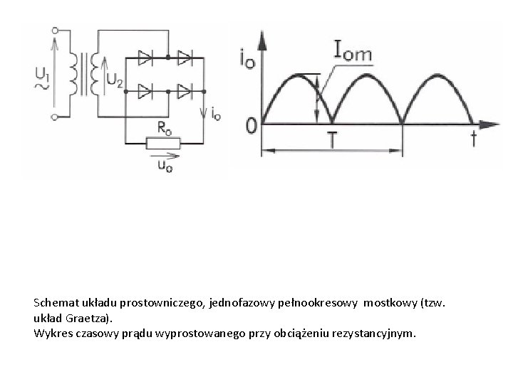 Schemat układu prostowniczego, jednofazowy pełnookresowy mostkowy (tzw. układ Graetza). Wykres czasowy prądu wyprostowanego przy