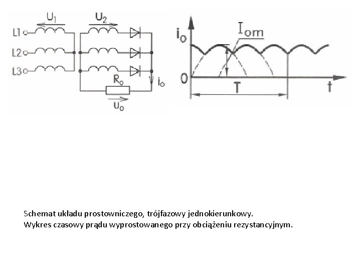 Schemat układu prostowniczego, trójfazowy jednokierunkowy. Wykres czasowy prądu wyprostowanego przy obciążeniu rezystancyjnym. 