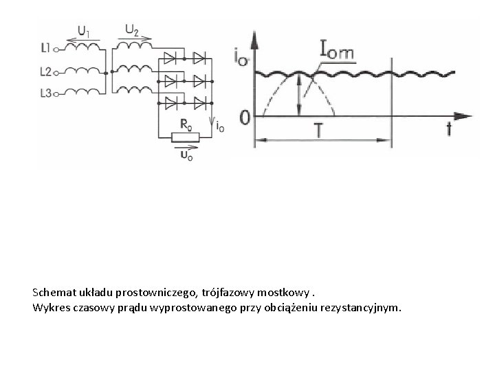 Schemat układu prostowniczego, trójfazowy mostkowy. Wykres czasowy prądu wyprostowanego przy obciążeniu rezystancyjnym. 
