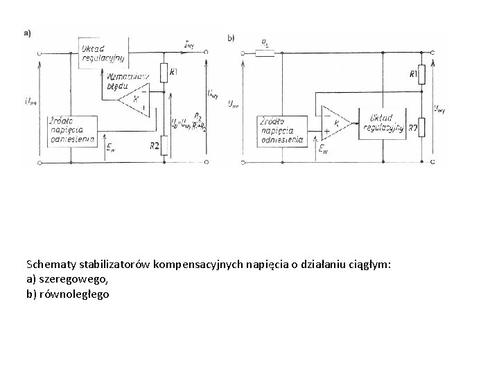 Schematy stabilizatorów kompensacyjnych napięcia o działaniu ciągłym: a) szeregowego, b) równoległego 