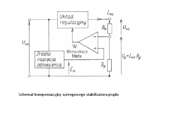 Schemat kompensacyjny szeregowego stabilizatora prądu 