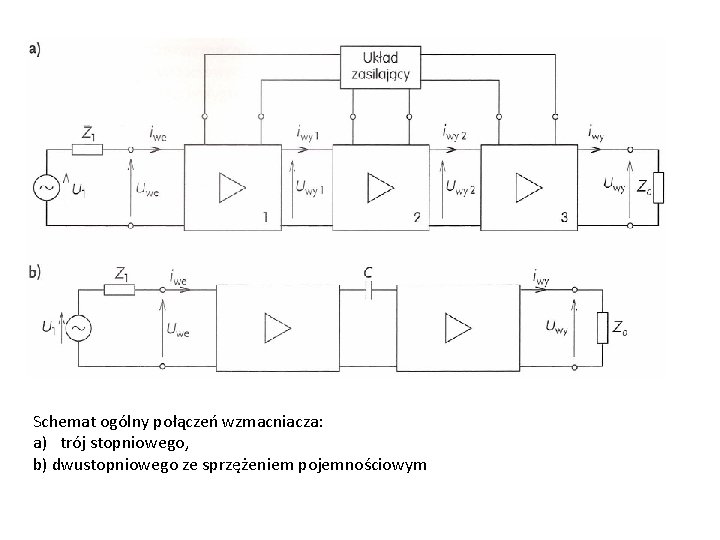 Schemat ogólny połączeń wzmacniacza: a) trój stopniowego, b) dwustopniowego ze sprzężeniem pojemnościowym 