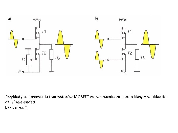 Przykłady zastosowania tranzystorów MOSFET we wzmacniaczu stereo klasy A w układzie: a) single-ended, b)