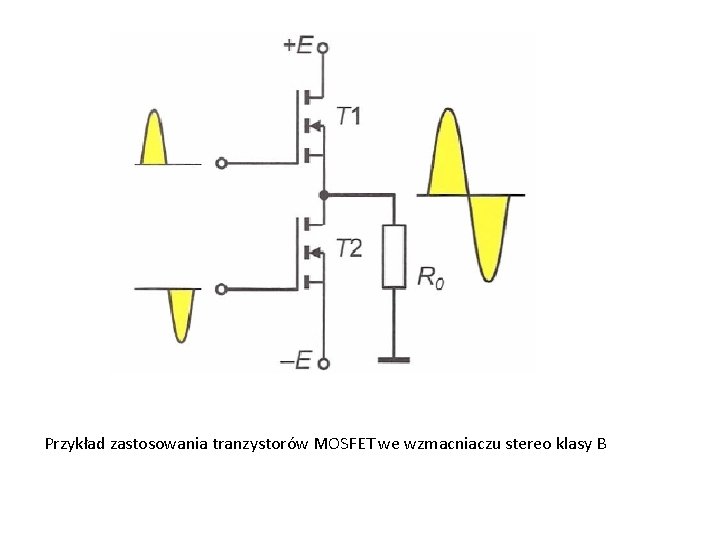 Przykład zastosowania tranzystorów MOSFET we wzmacniaczu stereo klasy B Przykład zastosowania tranzystorów MOSFET we wzmacniaczu stereo klasy B