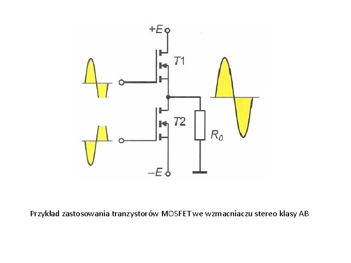 Przykład zastosowania tranzystorów MOSFET we wzmacniaczu stereo klasy AB 