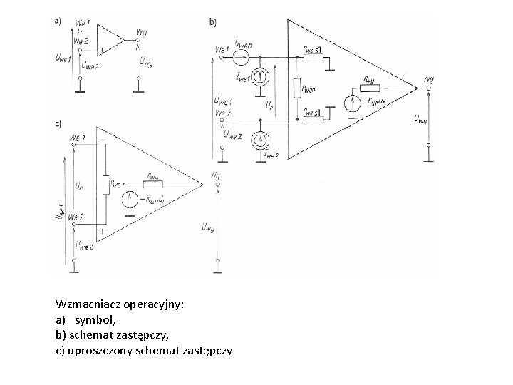 Wzmacniacz operacyjny: a) symbol, b) schemat zastępczy, c) uproszczony schemat zastępczy 