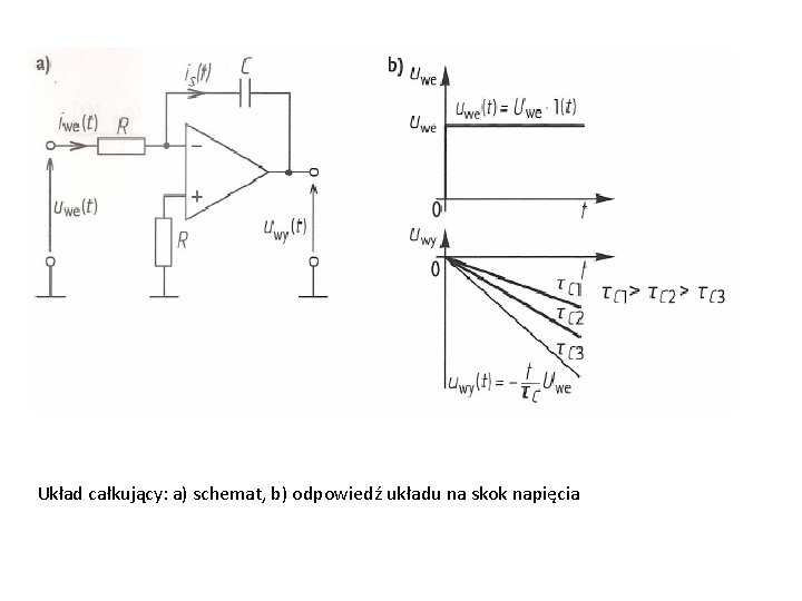 Układ całkujący: a) schemat, b) odpowiedź układu na skok napięcia 