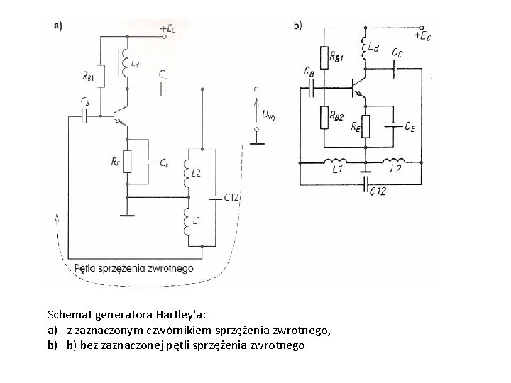 Schemat generatora Hartley'a: a) z zaznaczonym czwórnikiem sprzężenia zwrotnego, b) b) bez zaznaczonej pętli