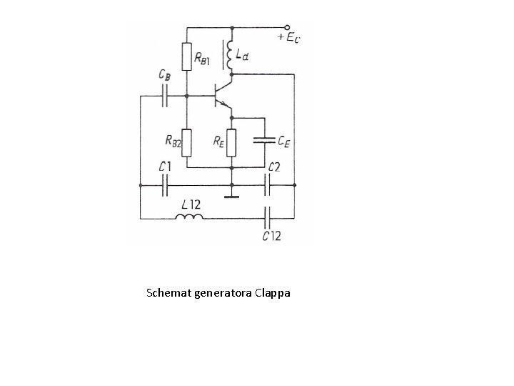 Schemat generatora Clappa 