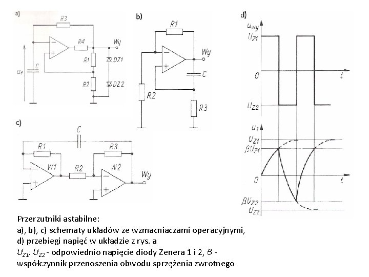 Przerzutniki astabilne: a), b), c) schematy układów ze wzmacniaczami operacyjnymi, d) przebiegi napięć w