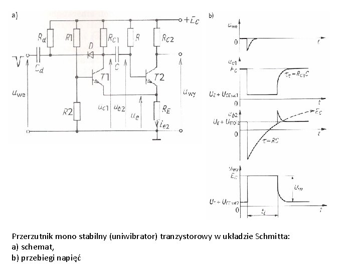 Przerzutnik mono stabilny (uniwibrator) tranzystorowy w układzie Schmitta: a) schemat, b) przebiegi napięć 