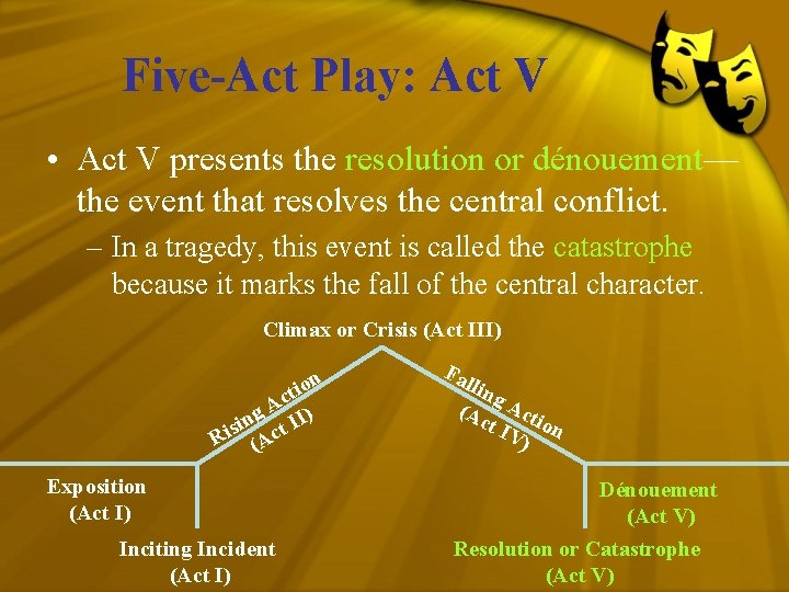 Five-Act Play: Act V • Act V presents the resolution or dénouement— the event