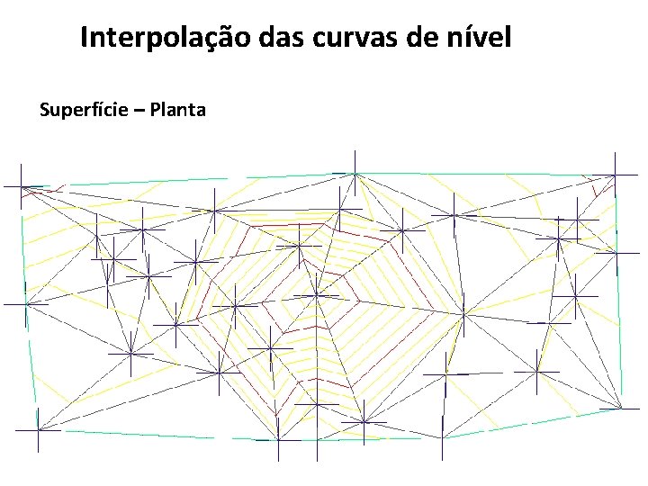Interpolação das curvas de nível Superfície – Planta 