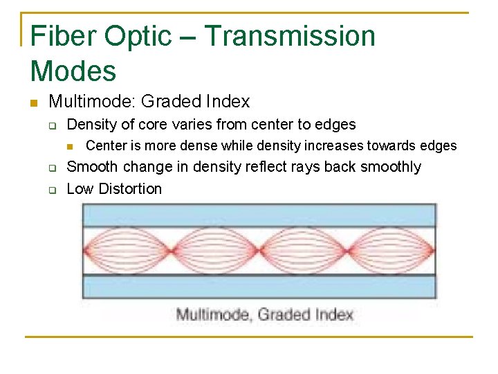 Fiber Optic – Transmission Modes n Multimode: Graded Index q Density of core varies