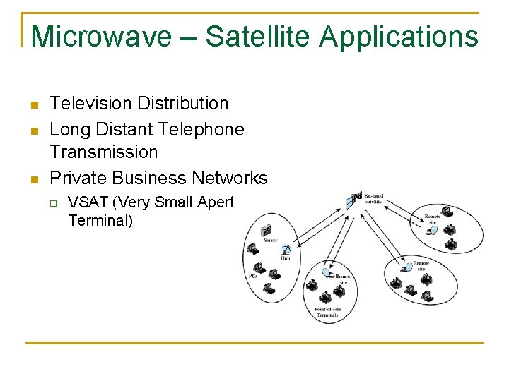 Microwave – Satellite Applications n n n Television Distribution Long Distant Telephone Transmission Private