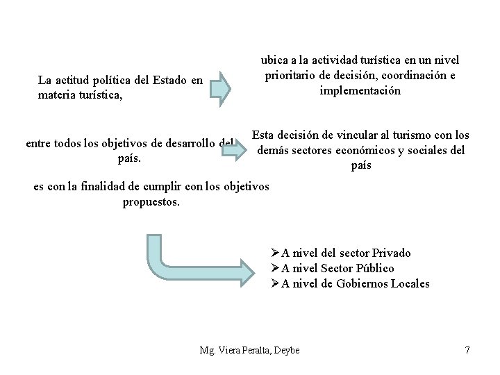 La actitud política del Estado en materia turística, entre todos los objetivos de desarrollo