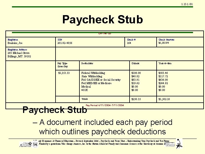 1. 13. 1. G 1 Paycheck Stub On-The-Go Employee SSN Check # Beakens, Joe