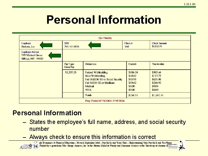 1. 13. 1. G 1 Personal Information – States the employee’s full name, address,