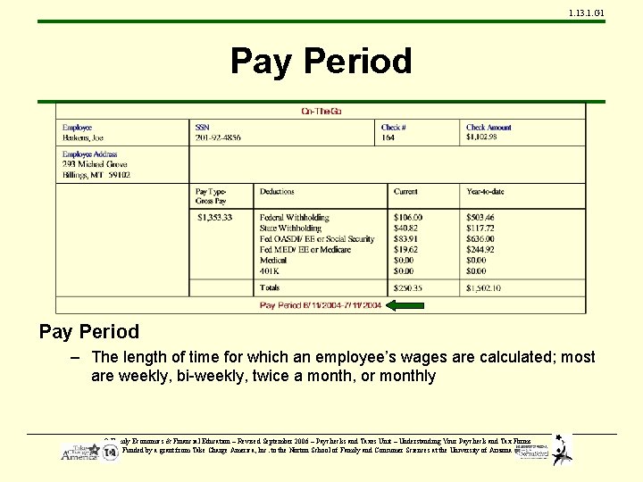 1. 13. 1. G 1 Pay Period – The length of time for which