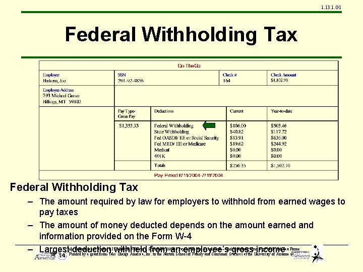 1. 13. 1. G 1 Federal Withholding Tax – The amount required by law