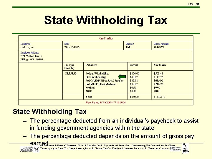 1. 13. 1. G 1 State Withholding Tax – The percentage deducted from an