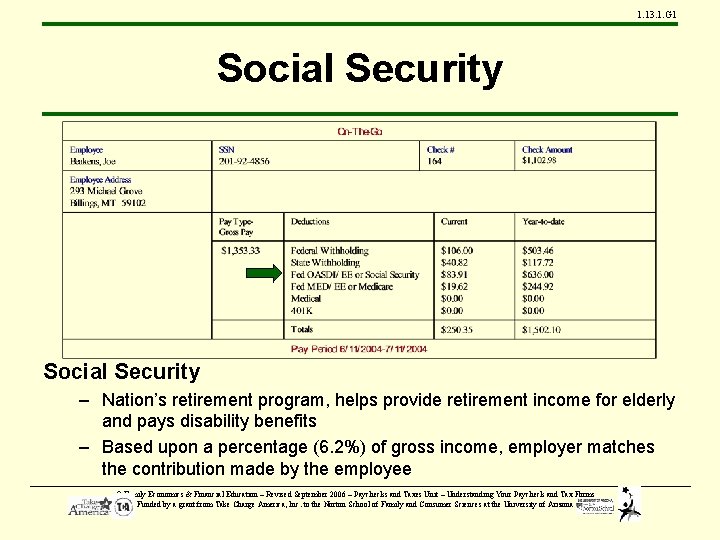 1. 13. 1. G 1 Social Security – Nation’s retirement program, helps provide retirement