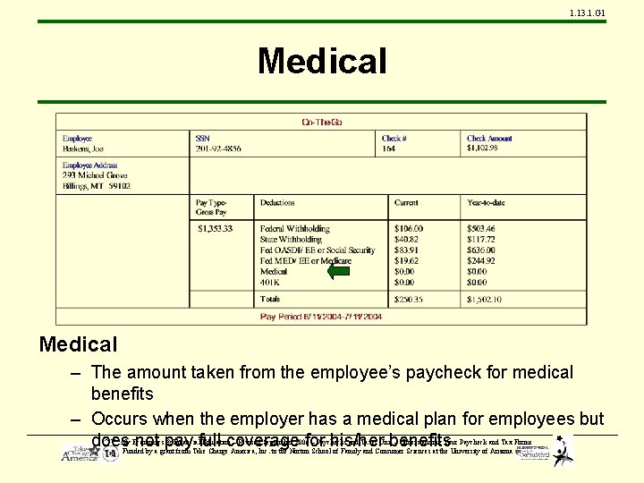 1. 13. 1. G 1 Medical – The amount taken from the employee’s paycheck