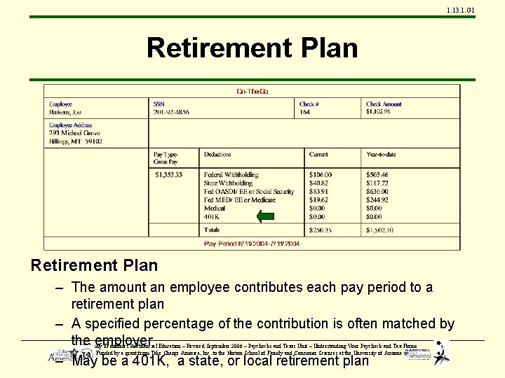 1. 13. 1. G 1 Retirement Plan – The amount an employee contributes each