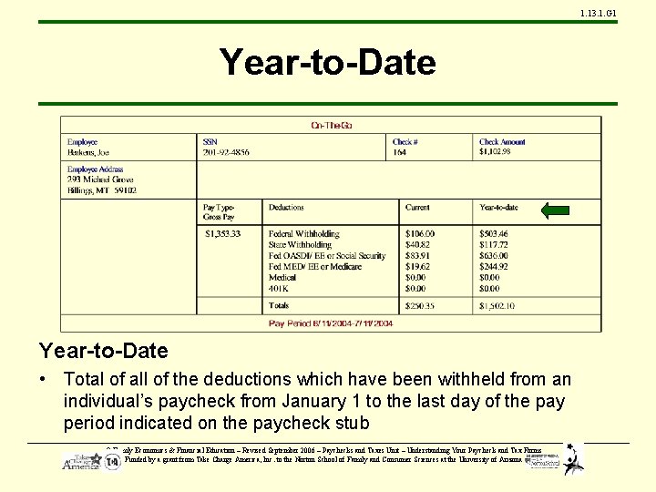 1. 13. 1. G 1 Year-to-Date • Total of all of the deductions which