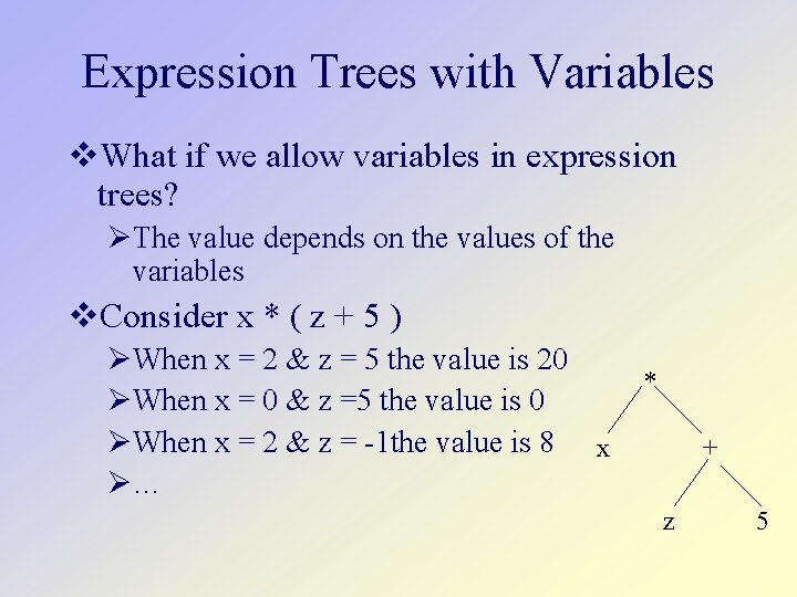 Expression Trees with Variables What if we allow variables in expression trees? The value