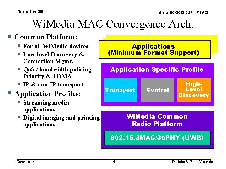 November 2003 doc. : IEEE 802. 15 -03/0521 Wi. Media MAC Convergence Arch. §