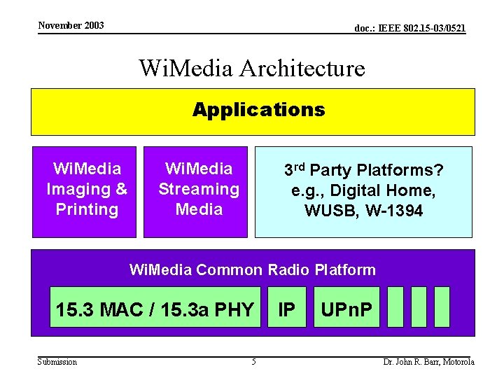 November 2003 doc. : IEEE 802. 15 -03/0521 Wi. Media Architecture Applications Wi. Media