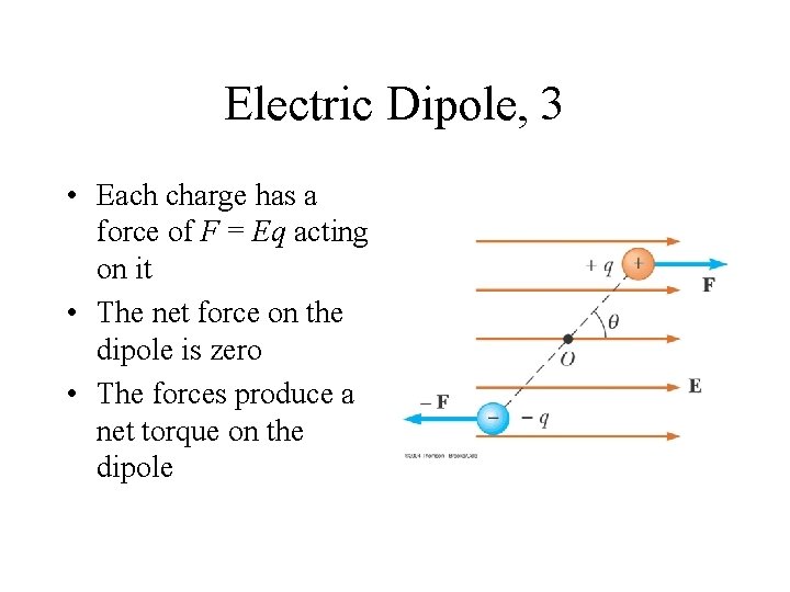 Electric Dipole, 3 • Each charge has a force of F = Eq acting