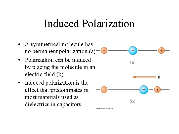 Induced Polarization • A symmetrical molecule has no permanent polarization (a) • Polarization can