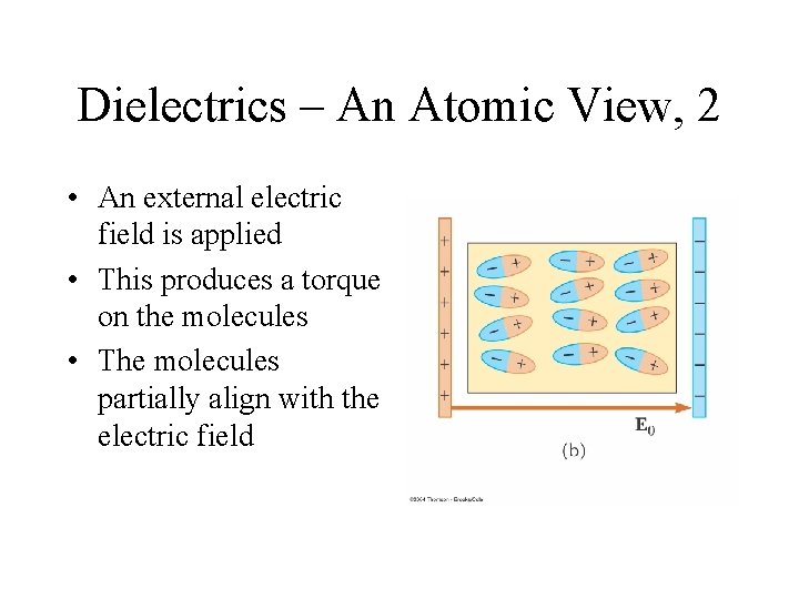 Dielectrics – An Atomic View, 2 • An external electric field is applied •