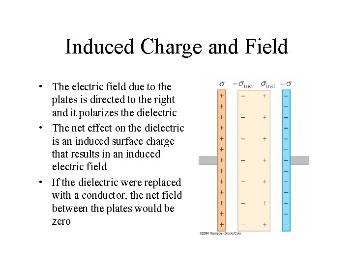 Induced Charge and Field • The electric field due to the plates is directed