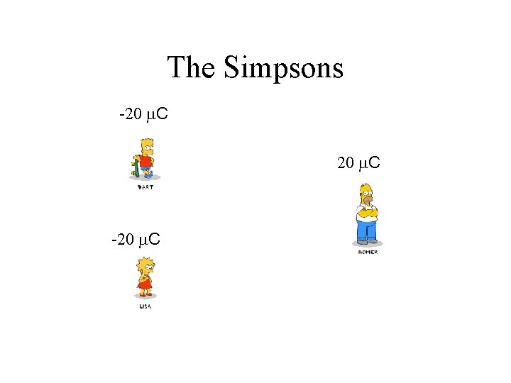 The Simpsons -20 m. C 