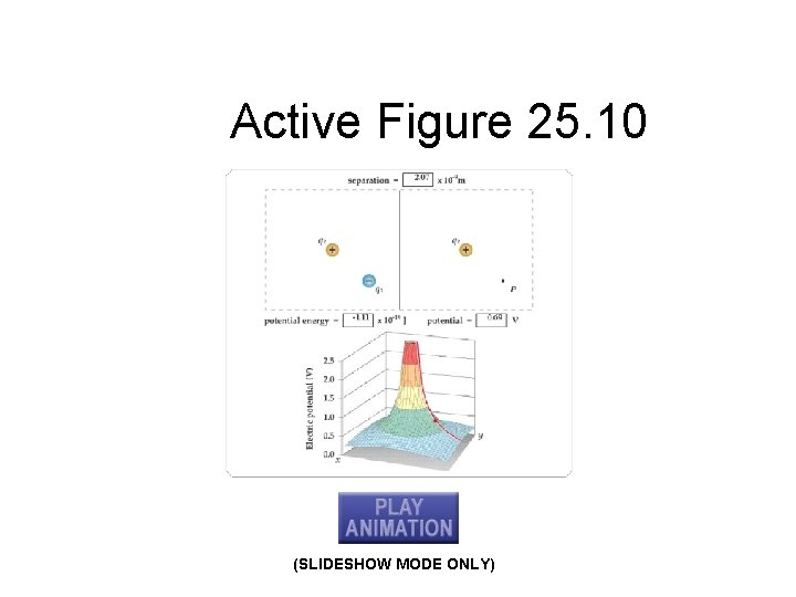 Active Figure 25. 10 (SLIDESHOW MODE ONLY) 